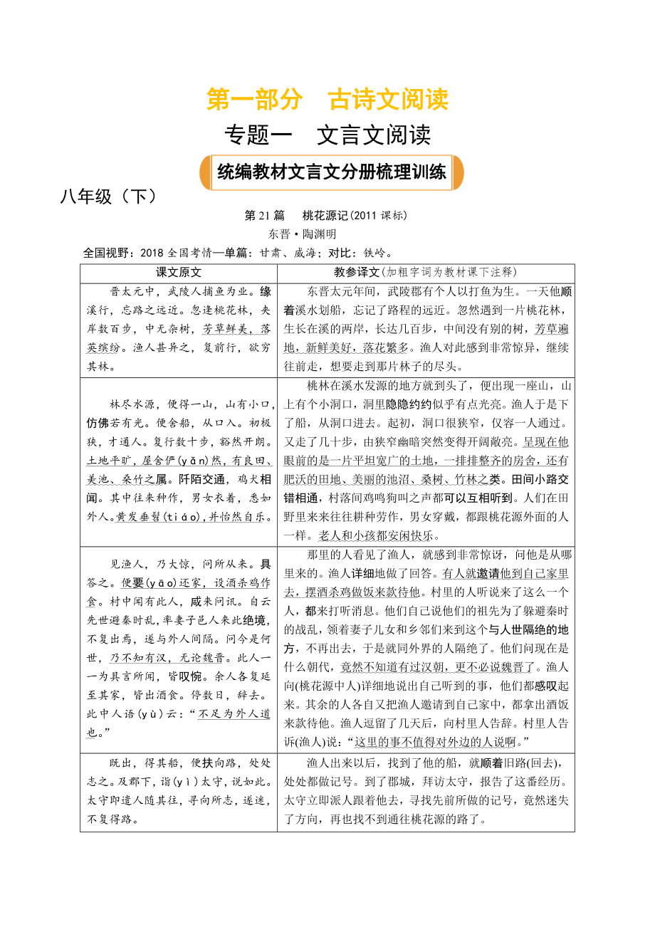 最新部编语文八年级(下)文言文知识点考点梳理训练附解析.doc_第1页