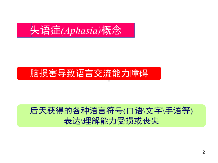 失语症教学讲解课件.ppt_第2页