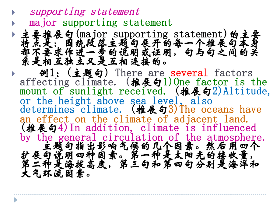 实用英语写作(practical-english课件.ppt_第3页