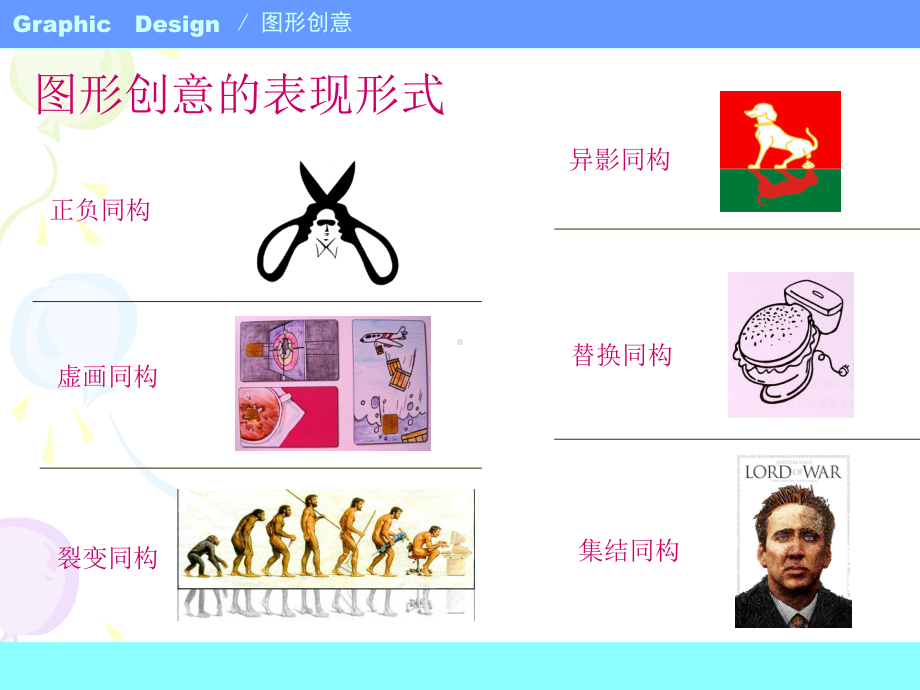 图形创意(同构)课件.ppt_第2页