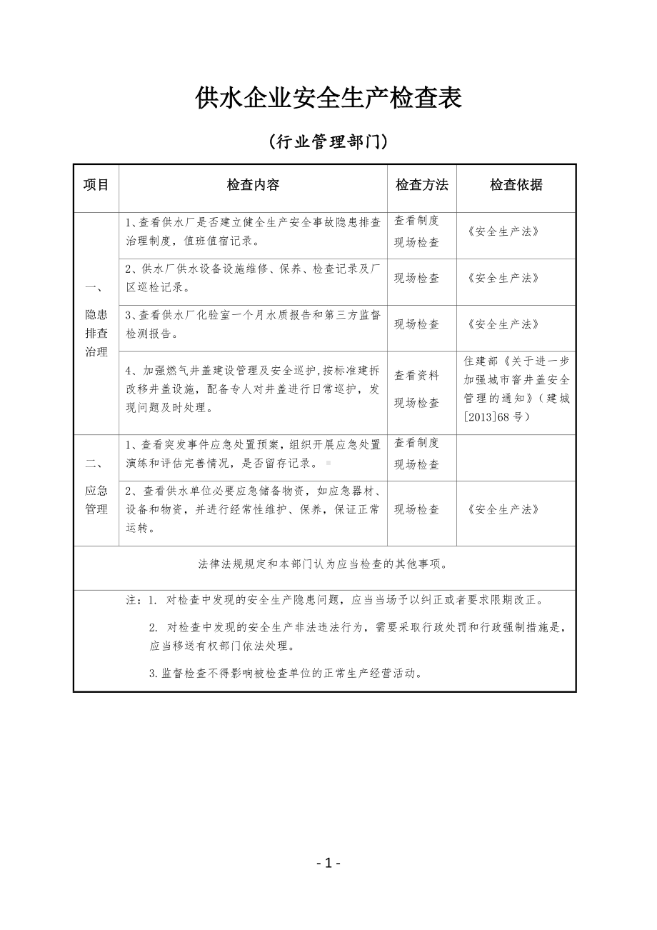 供水企业安全生产检查表参考模板范本.docx_第1页