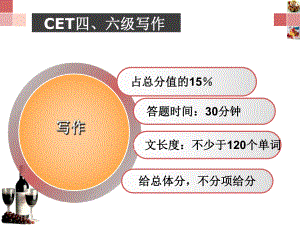 四六级作文写作药店讲解课件.ppt