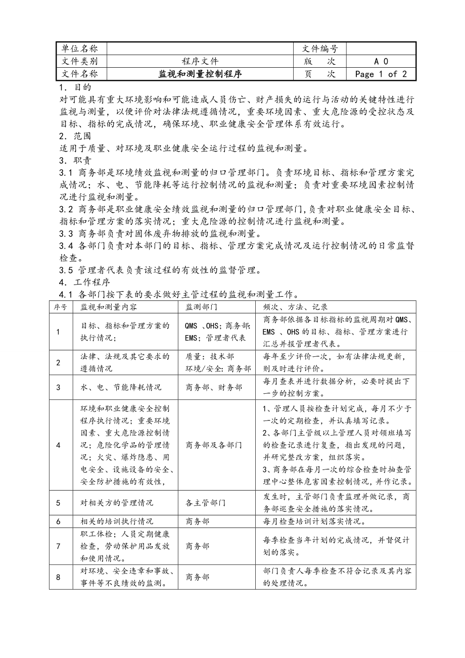 监视和测量控制程序参考模板范本.docx_第1页