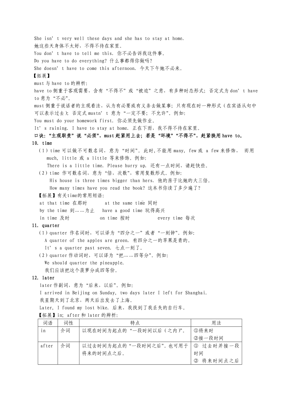 七年级英语上册-Unit-4-Having-Fun词汇精讲精练-(新版)仁爱版.doc_第3页