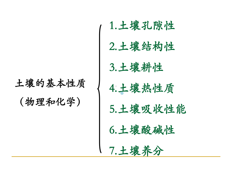 土壤学(孔性、结构性、耕性课件.ppt_第2页