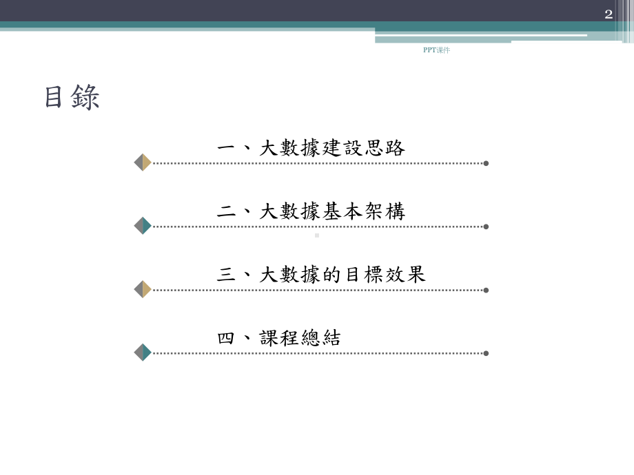 大数据技术架构解析-课件.pptx_第2页