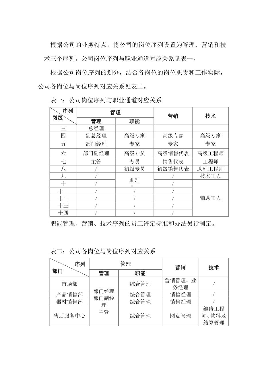 (管理与人事)XX通信公司薪酬管理办法.doc_第2页