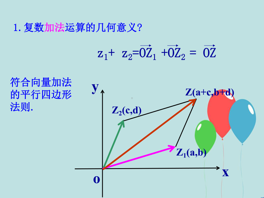 复数代数形式的乘除运算法则课件.ppt_第3页