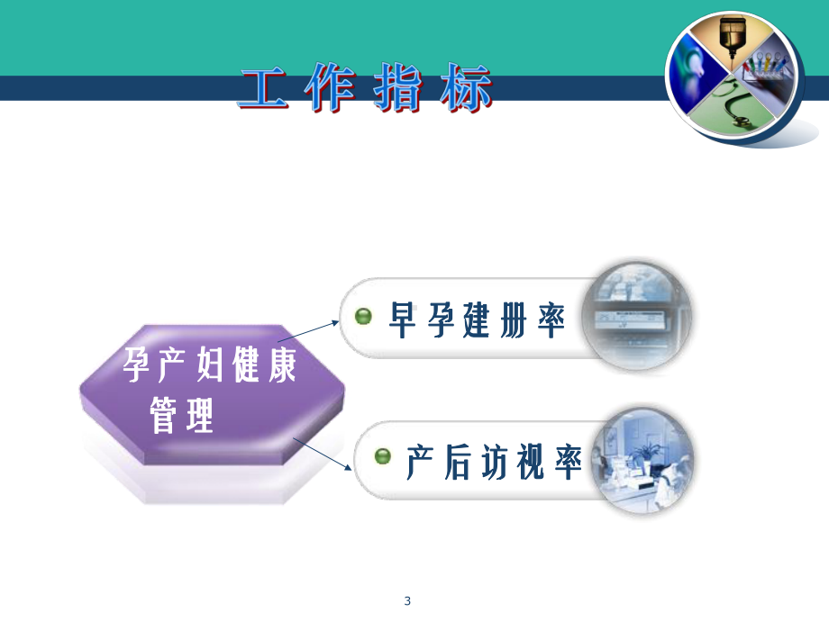 孕产妇健康管理规范解读课件.ppt_第3页