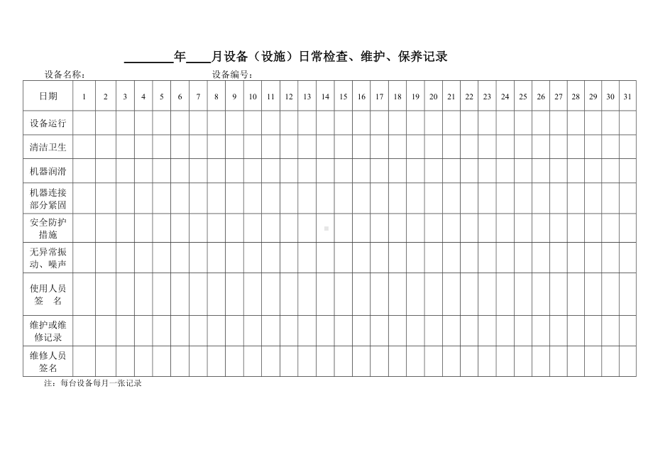 设备（设施）日常检查、维护、保养记录参考模板范本.docx_第1页