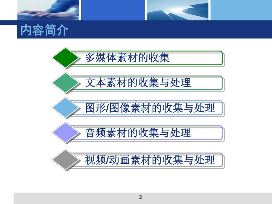 多媒体素材的采集与处理课件.ppt_第2页