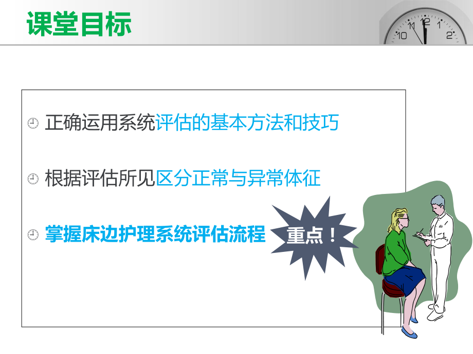 如何进行床边护理系统评估-课件.ppt_第3页