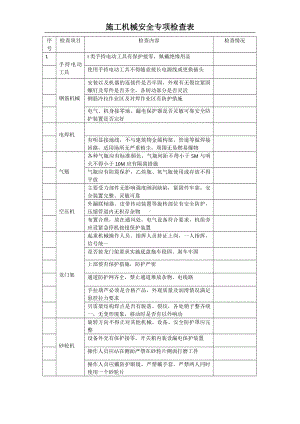 施工机械安全检查表参考模板范本.docx