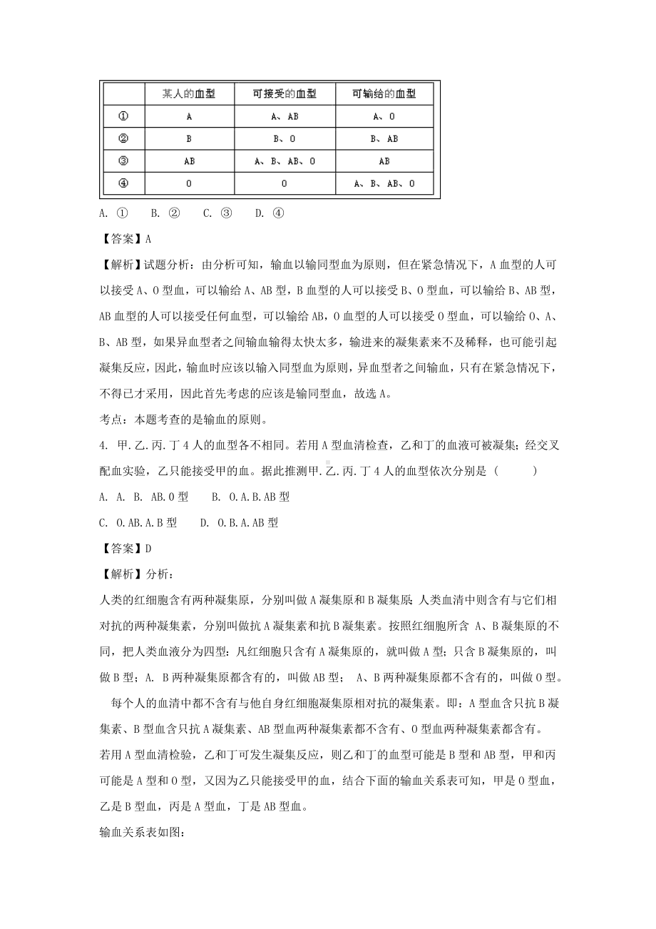 七年级生物下册第四单元第4章人体内物质运输单元综合测试题(含解析)(新版)新人教版.doc_第2页