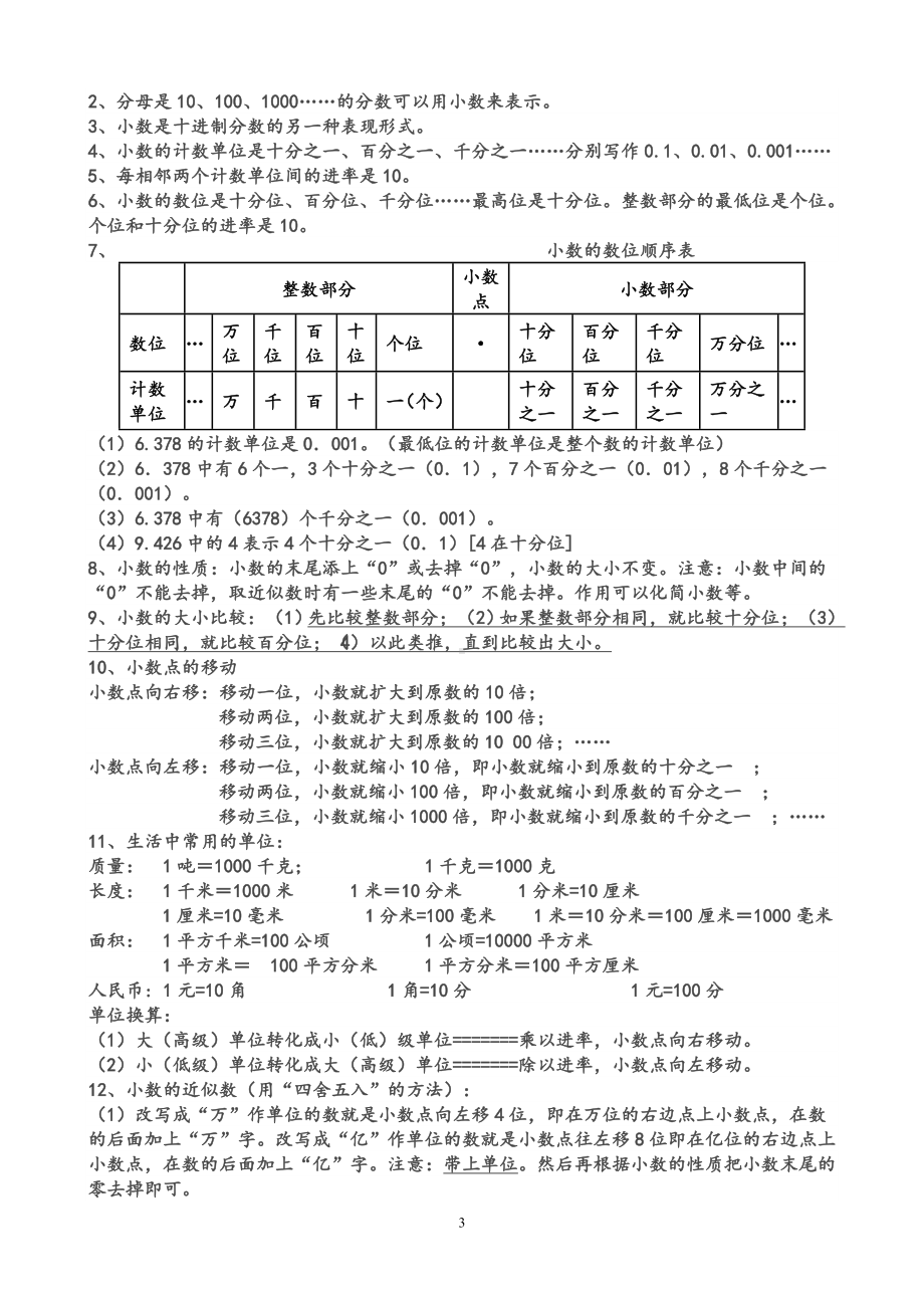 最新人教版四年级下册数学知识点总结.doc_第3页