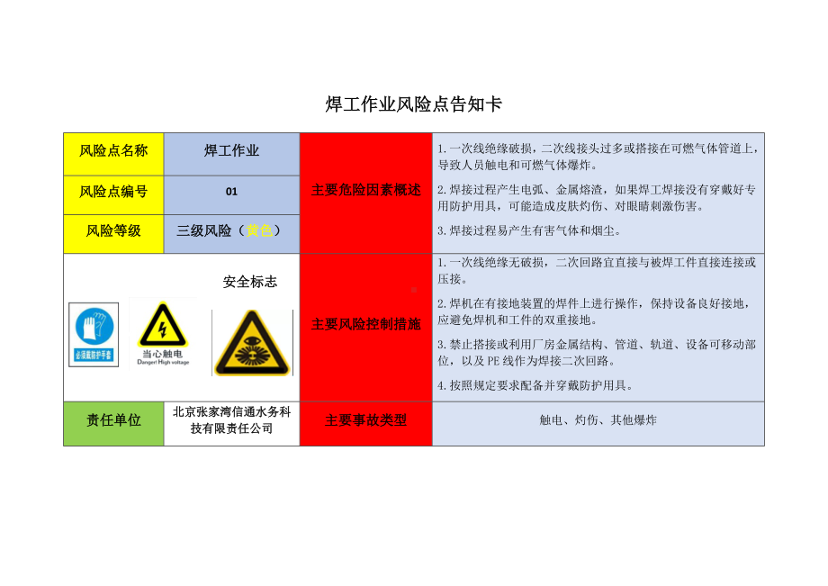 企业岗位风险告知卡参考模板范本.docx_第1页