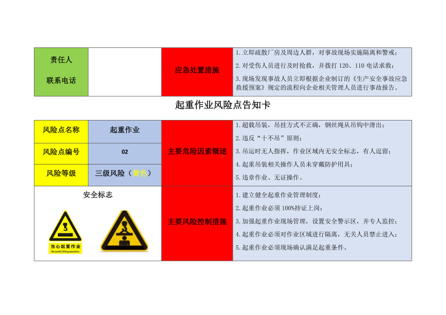 企业岗位风险告知卡参考模板范本.docx_第2页