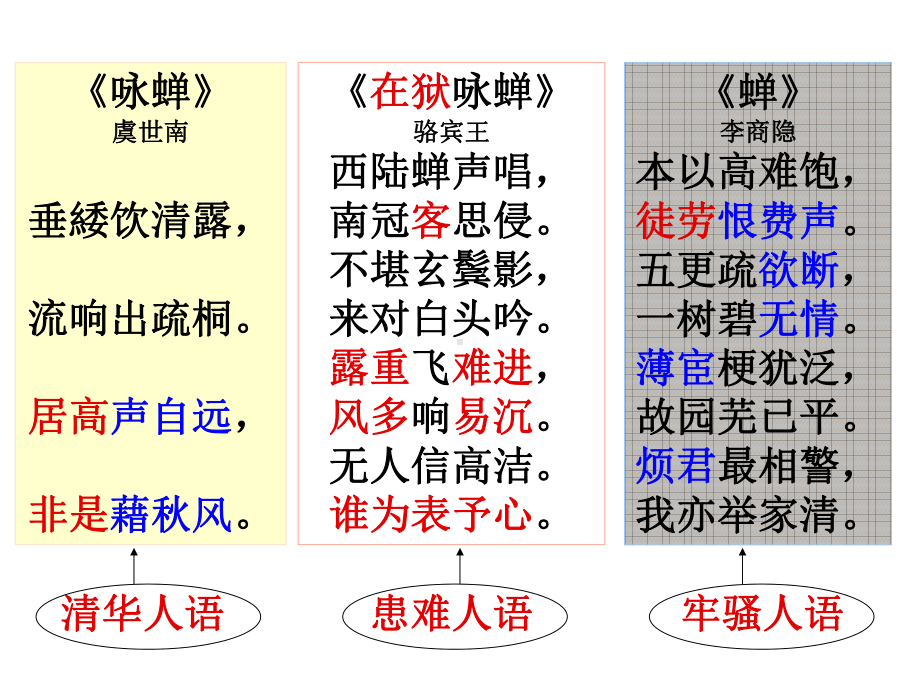 咏物诗鉴赏(俞)说课讲解课件.ppt_第3页