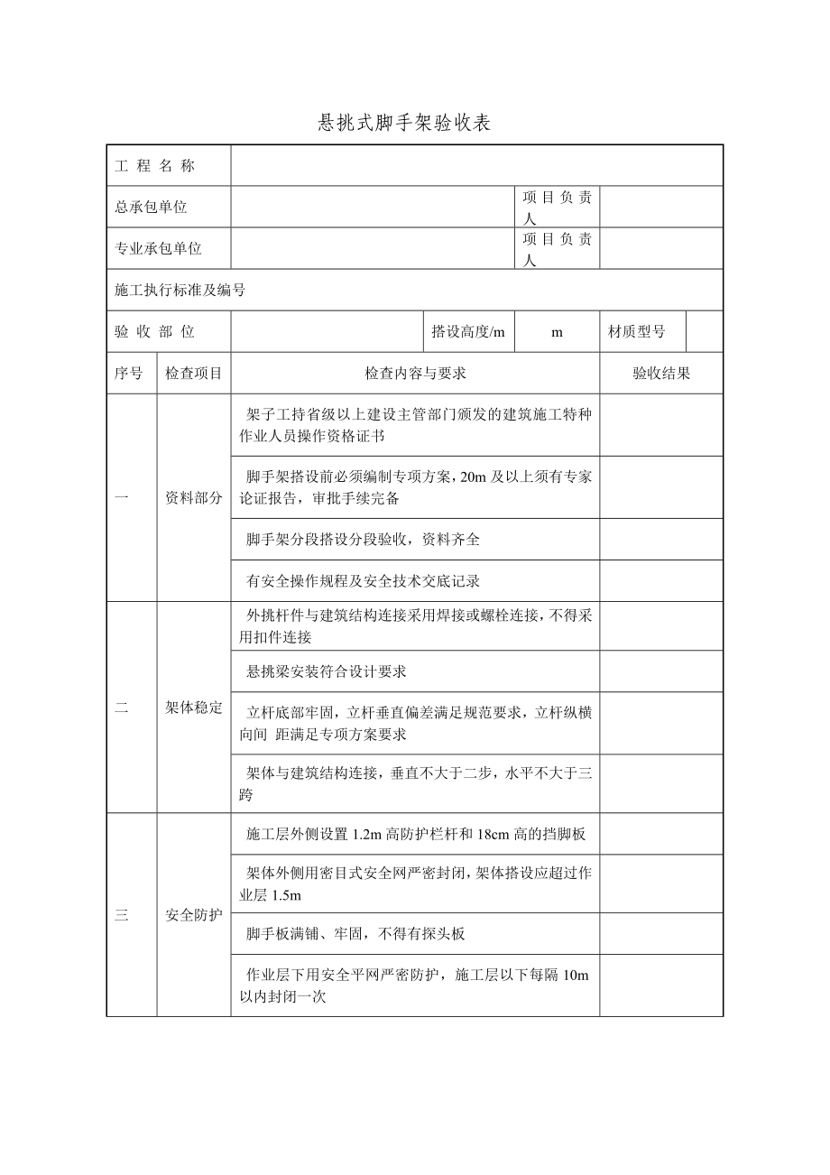 悬挑式脚手架验收表参考模板范本.docx_第1页