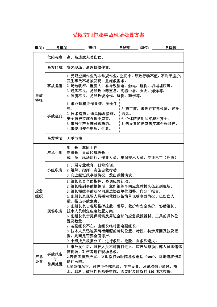 有限空间作业事故现场处置方案参考模板范本.docx_第1页