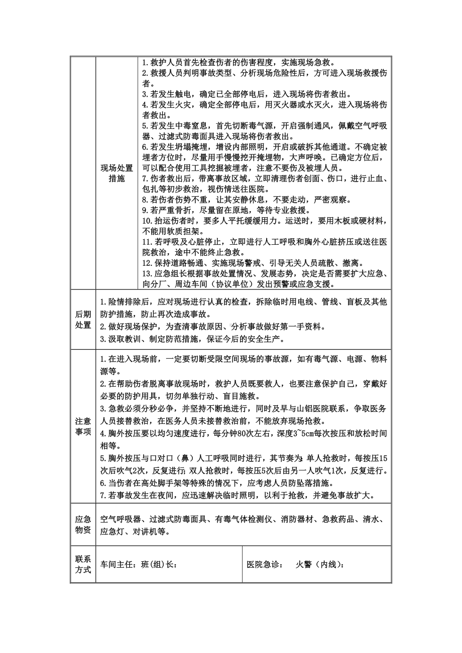 有限空间作业事故现场处置方案参考模板范本.docx_第2页