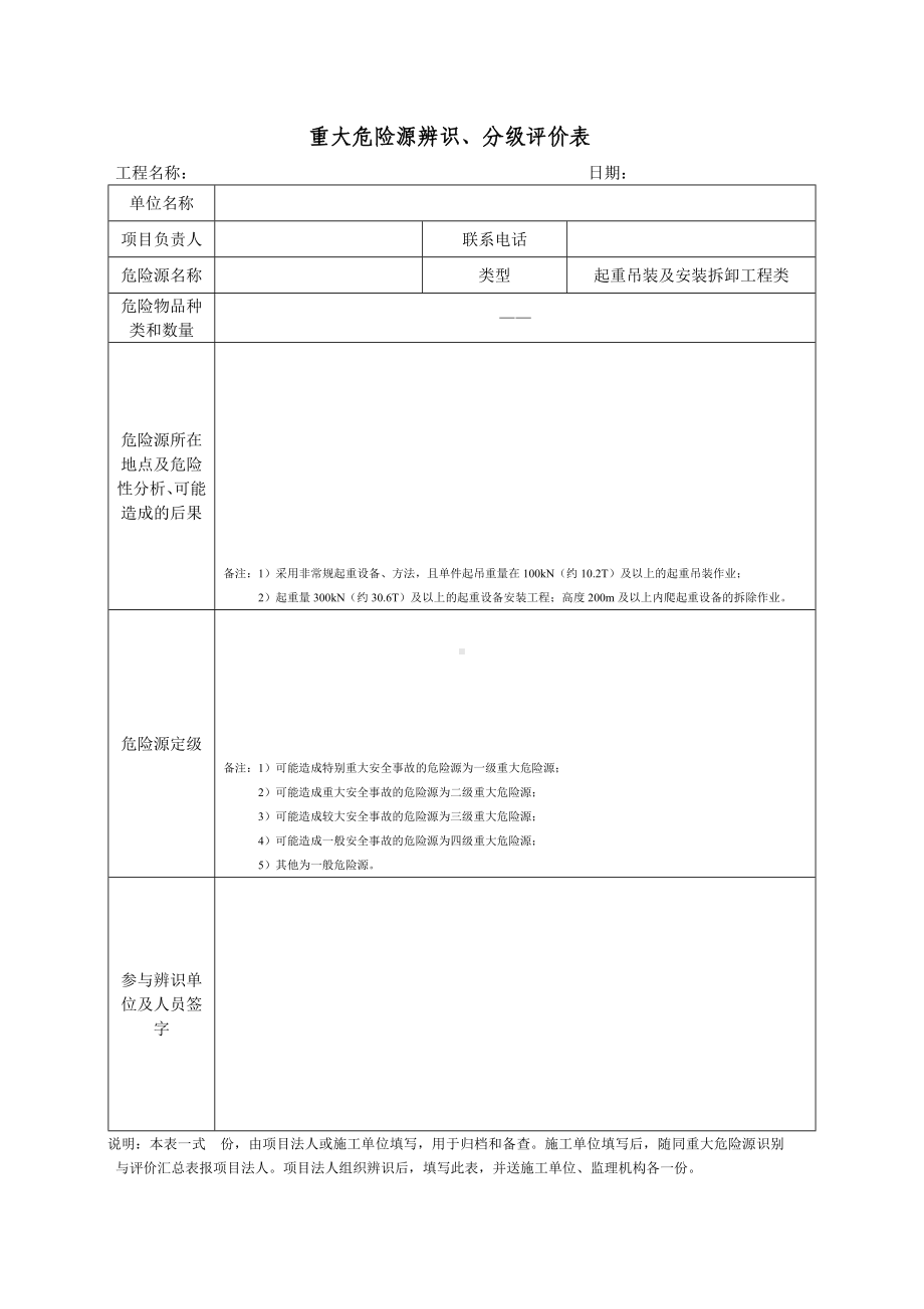 起重吊装及安装拆卸工程重大危险源辨识、分级评价表参考模板范本.docx_第1页