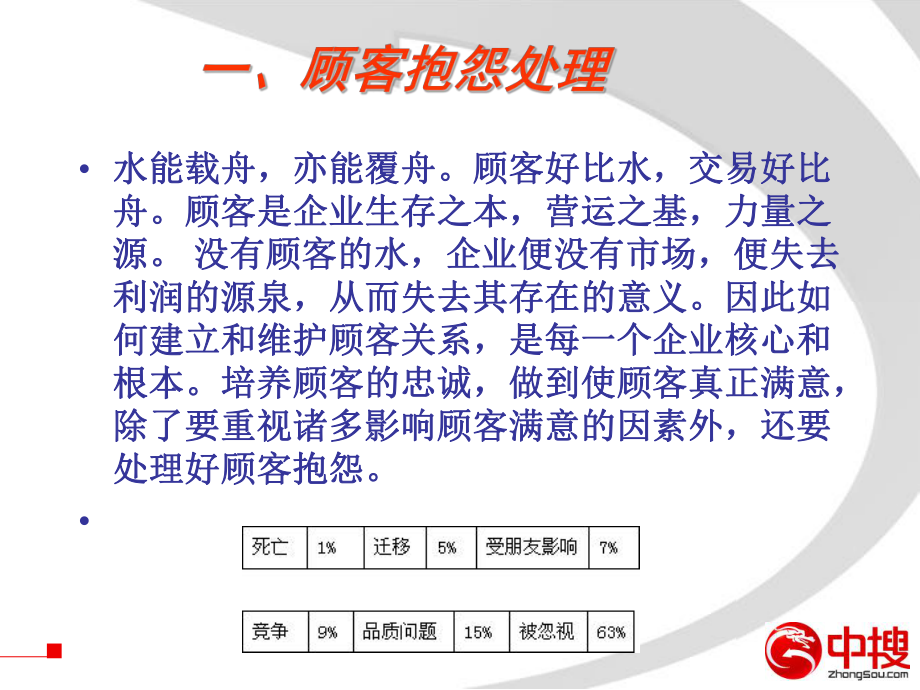 如何处理客户抱怨课件.ppt_第3页