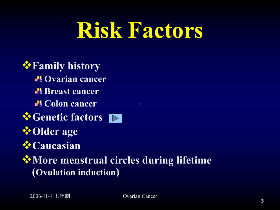 卵巢癌-Ovarian-Cancer-狄文课件.ppt_第3页