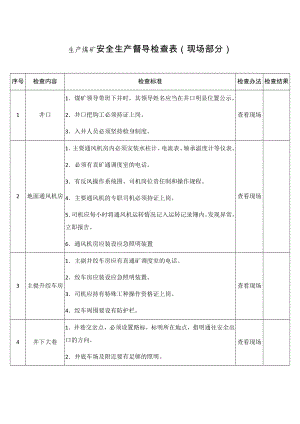 生产煤矿安全生产督导检查表（现场部分）参考模板范本.docx