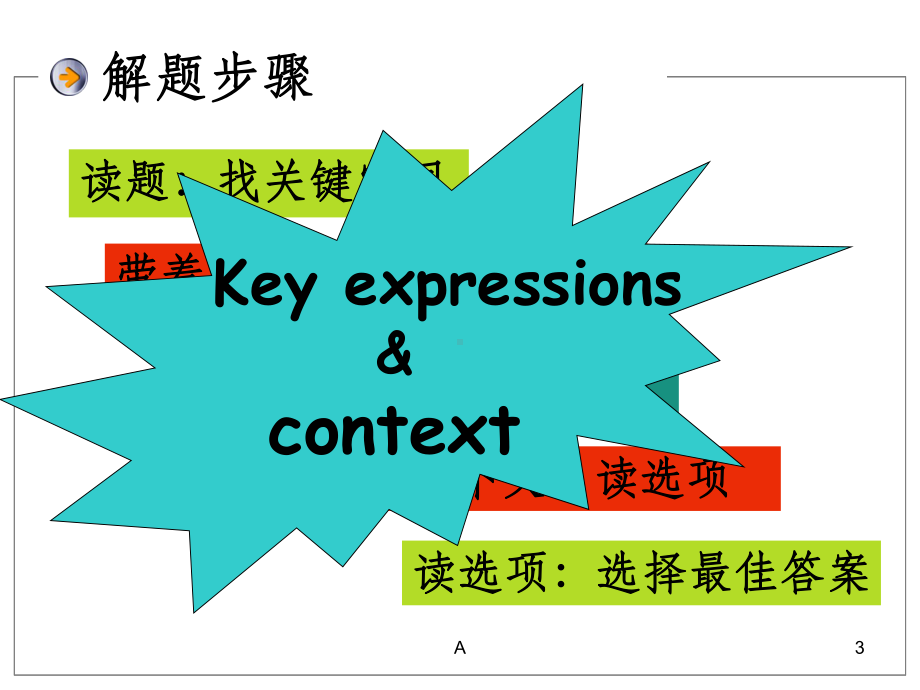 大学英语三级阅读理解课件.ppt_第3页