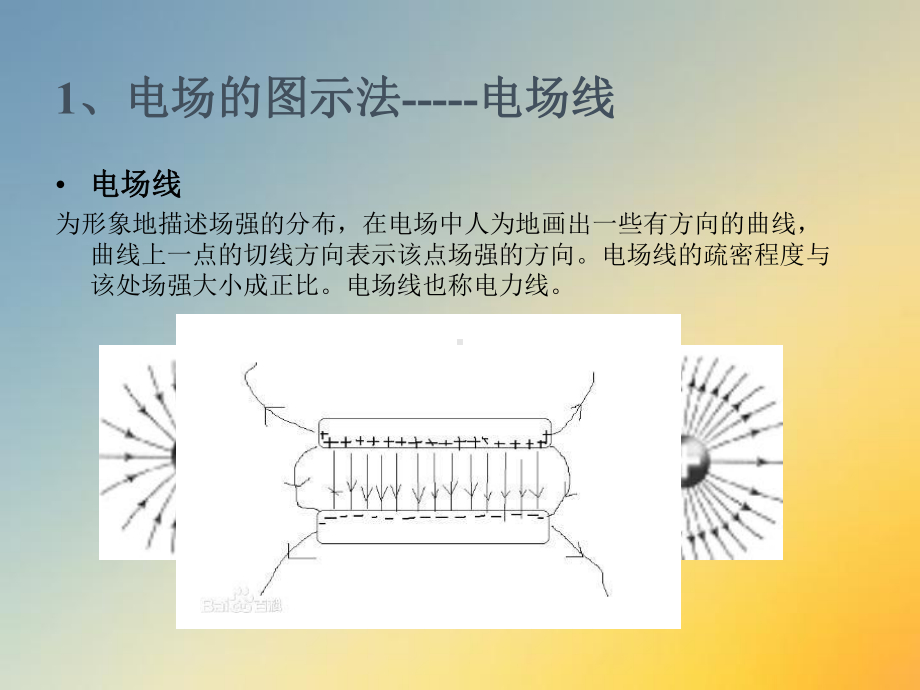 大学物理之高斯定理课件.ppt_第3页