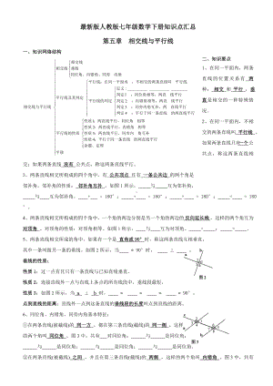 七年级数学下册知识点及典型试题汇总.doc