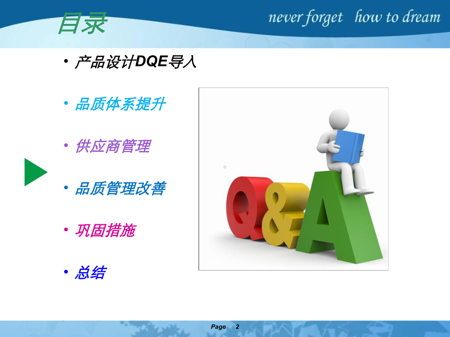 品质提升方案.ppt_第2页