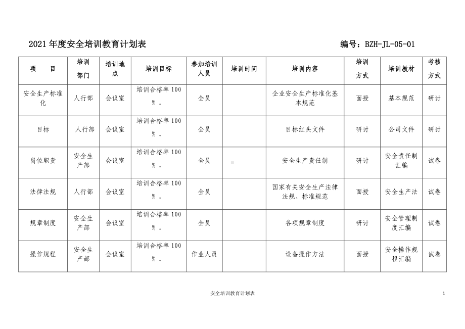 生产经营企业单位2021年安全培训教育计划表参考模板范本.docx_第1页