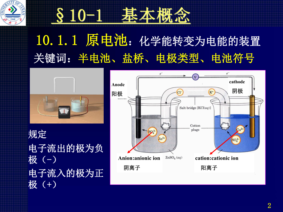 宋天佑版无机化学第章氧化还原反应课件.ppt_第2页