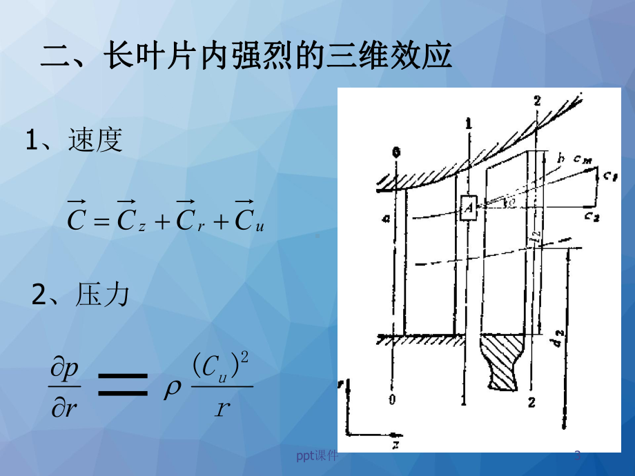 叶轮机械三元流理论-课件.ppt_第3页