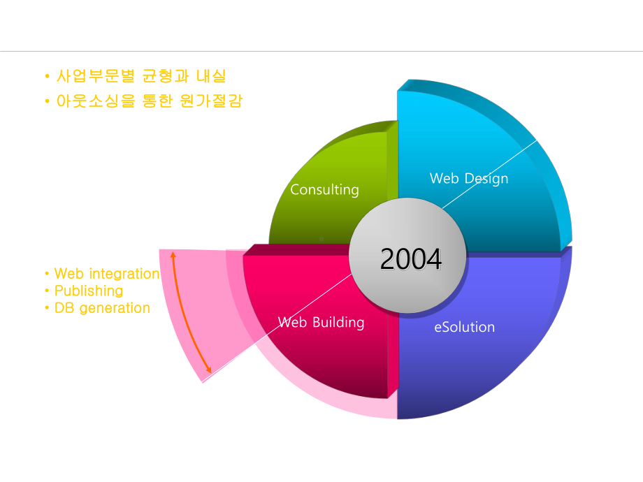 图形模板课件.ppt_第1页