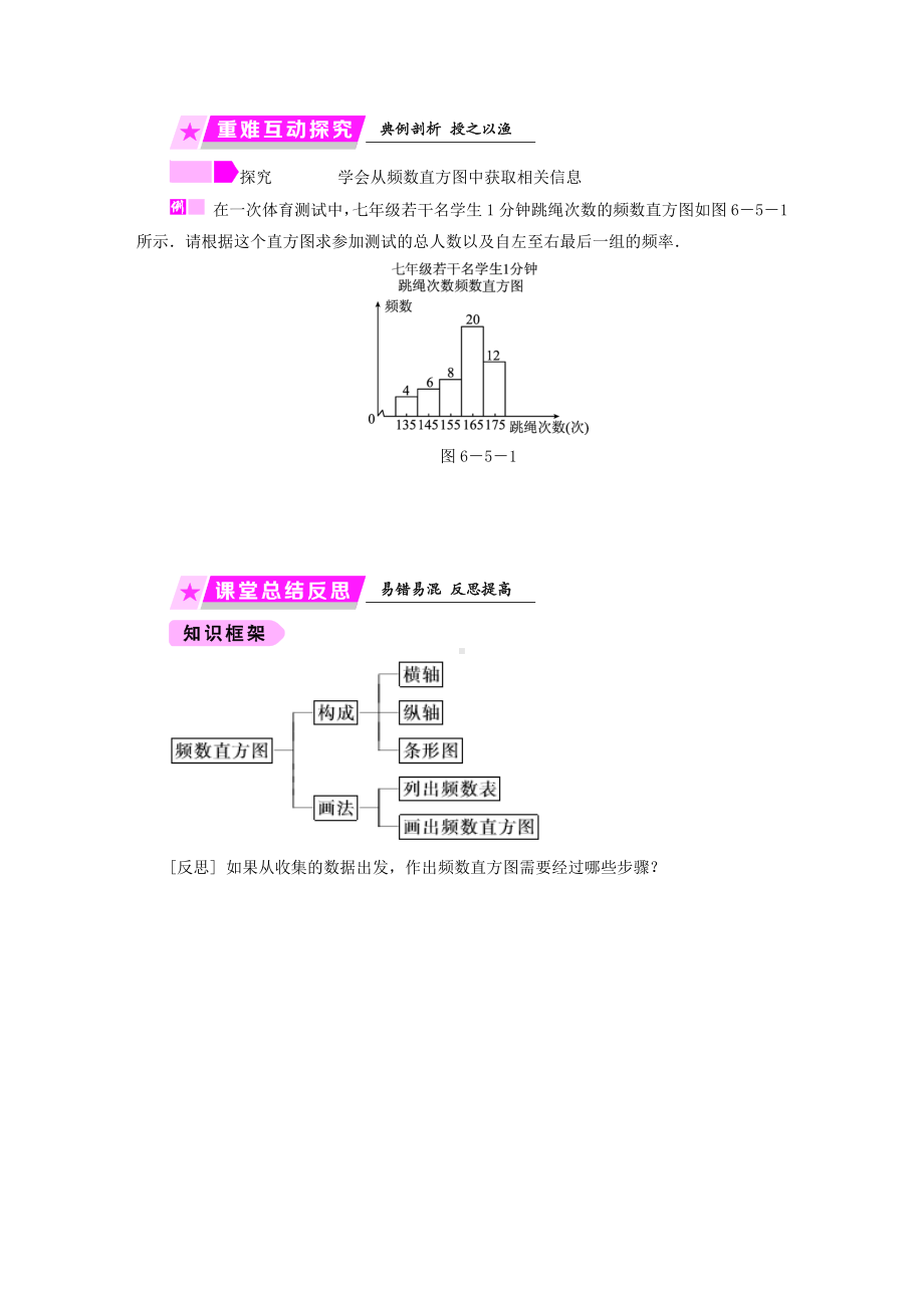 七年级数学下册数据与统计图表-频数直方图练习浙教版.doc_第2页