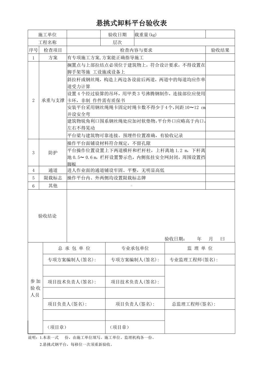 悬挑式卸料平台验收表参考模板范本.docx_第1页