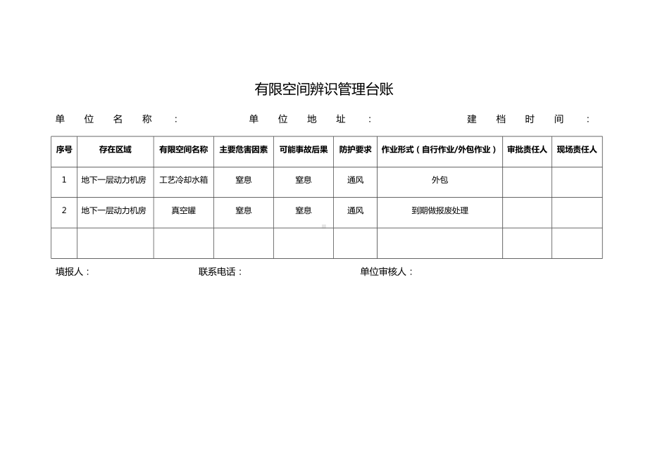 有限空间辨识管理台账参考模板范本.docx_第1页