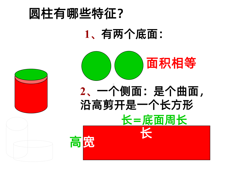 圆柱圆锥整理复习课件-参考.ppt_第2页