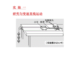 实-验-一研究匀变速直线运动-课件.ppt