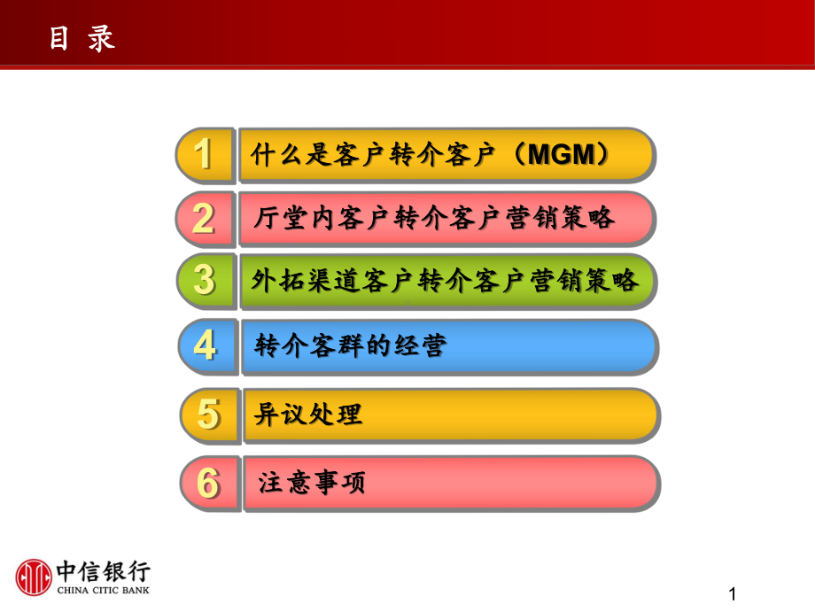 客户转介客户营销策略分析课件.ppt_第2页