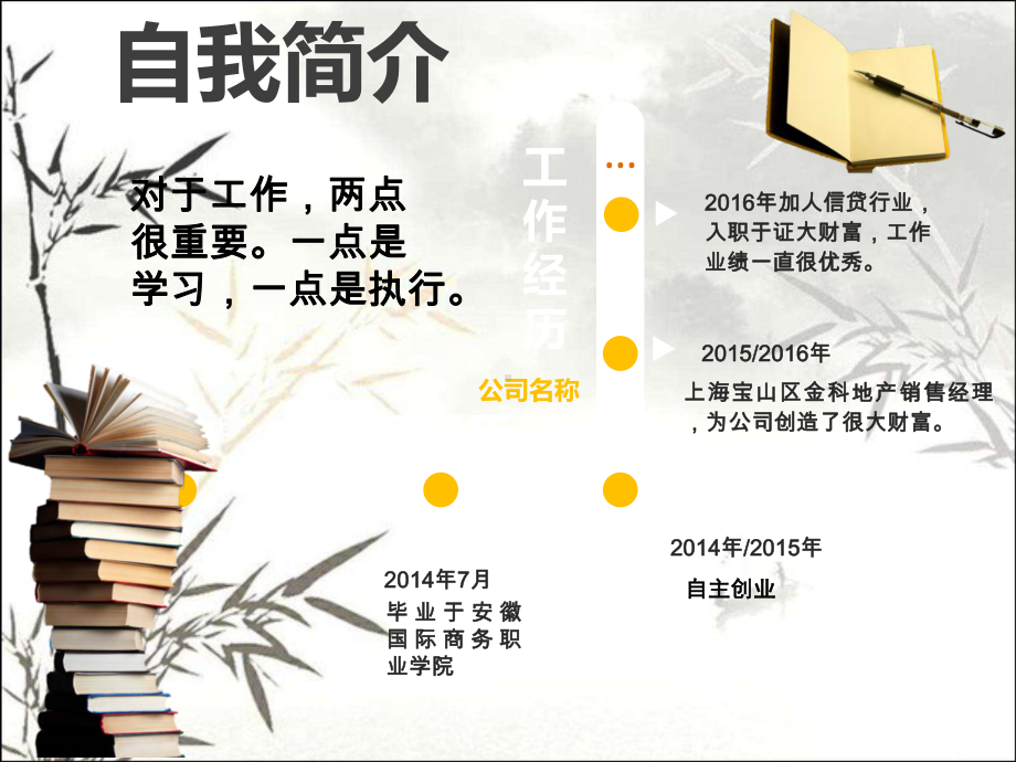 团队主任竞聘报告-课件.ppt_第3页