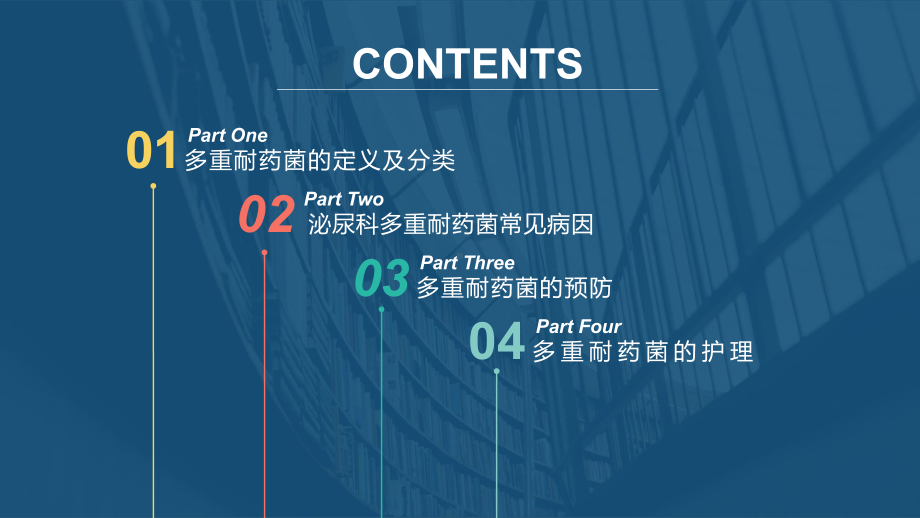 多重耐药菌的预防及护理-课件.ppt_第3页