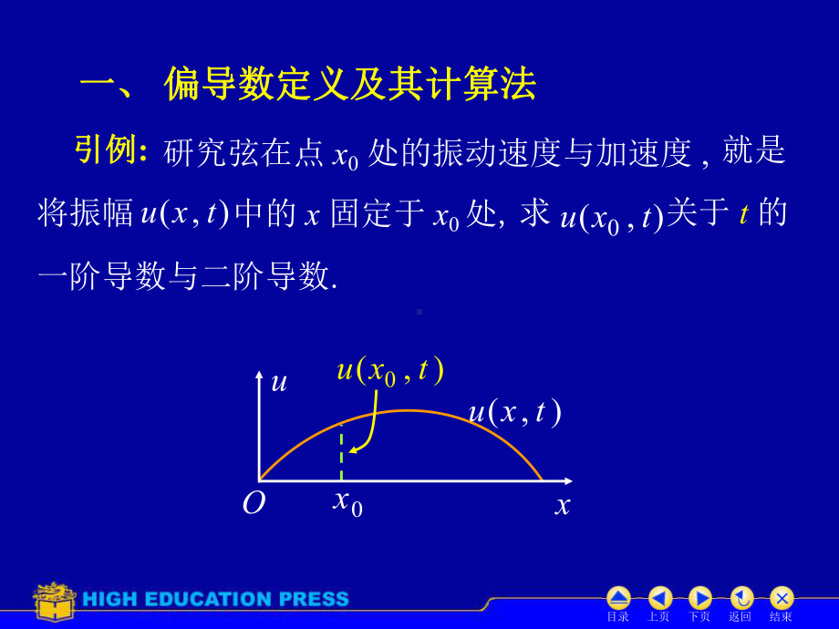 D9-2偏导数 .ppt_第2页