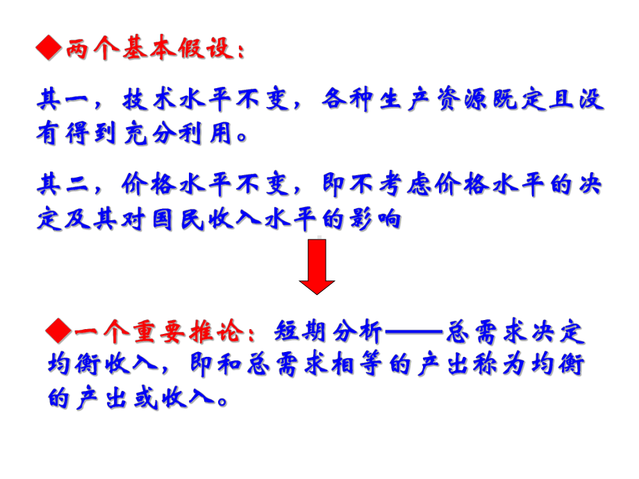 国民收入如何决定课件.ppt_第1页