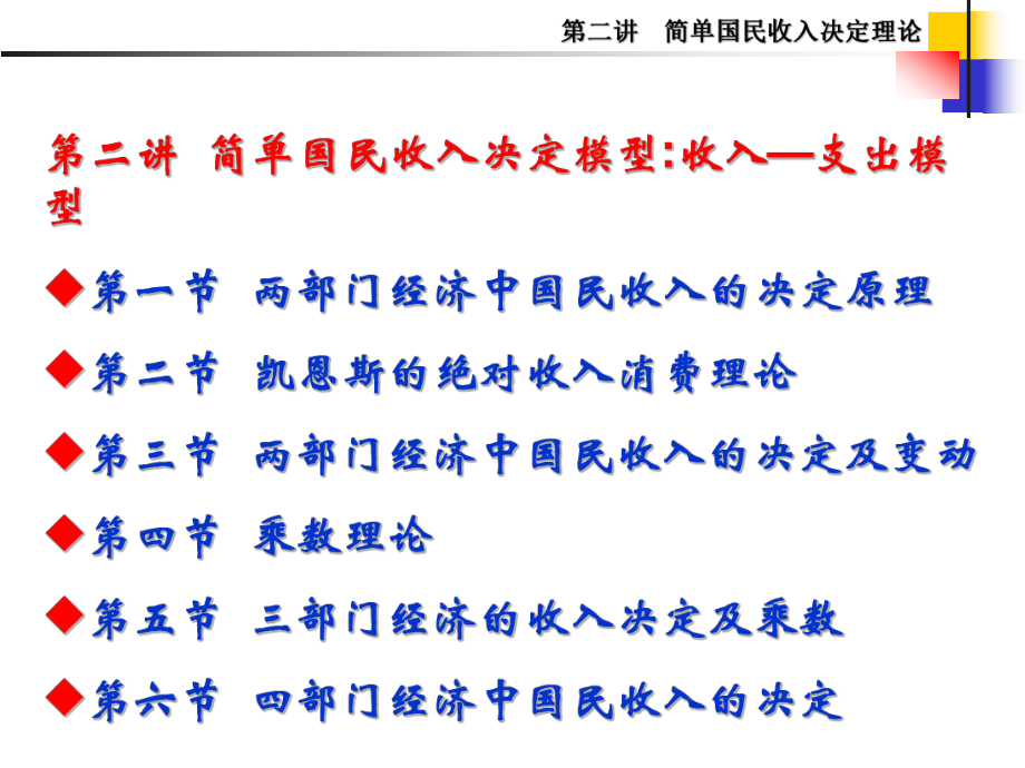 国民收入如何决定课件.ppt_第2页