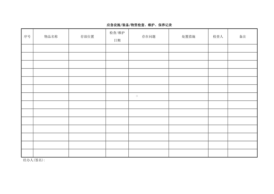 应急设施装备物资检查维护保养记录参考模板范本.docx_第1页