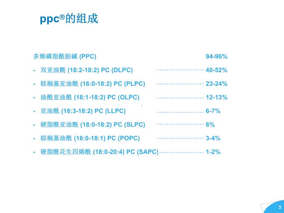 多稀磷脂胆碱课件.ppt_第3页